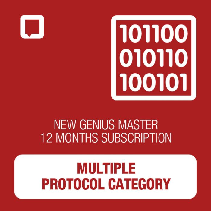 Dimsport - New Genius Multiple Category Subscription MASTER (AV-ALL1YNGALL)